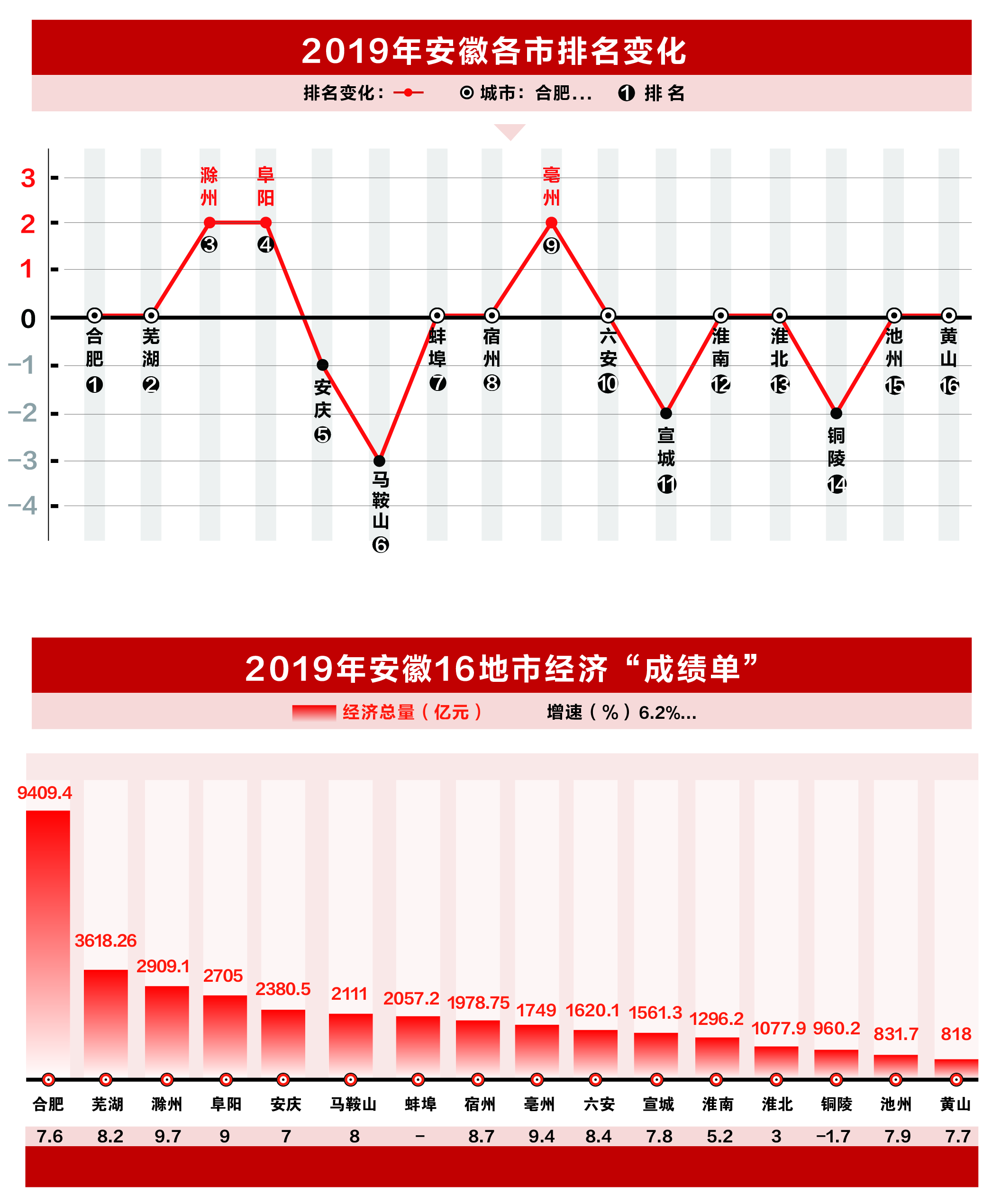 策劃圖表?。。,。,。?！.ai2.jpg